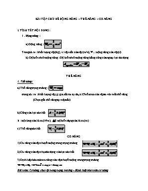 Bài tập Vật lý Lớp 10 - Chủ đề Động năng  Thế năng  Cơ năng